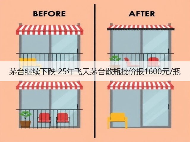 茅台继续下跌 25年飞天茅台散瓶批价报1600元/瓶(图2)