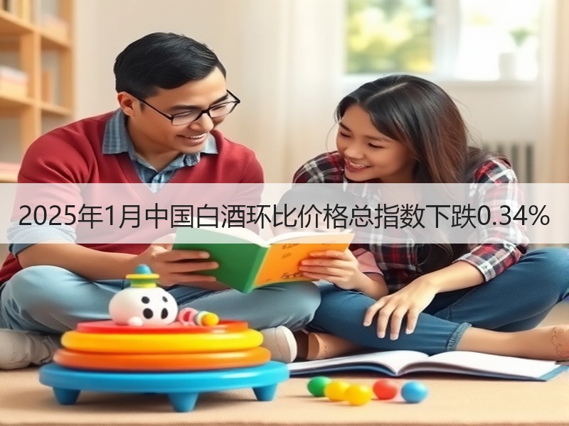 2025年1月中国白酒环比价格总指数下跌