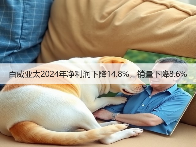 百威亚太2024年净利润下降14.8%，销量下降8.6%(图4)