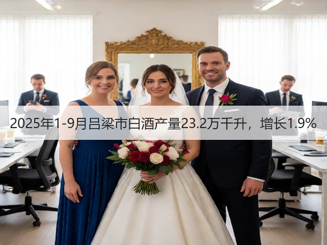 2025年1-9月吕梁市白酒产量23.2万千升，增长1.9%(图5)