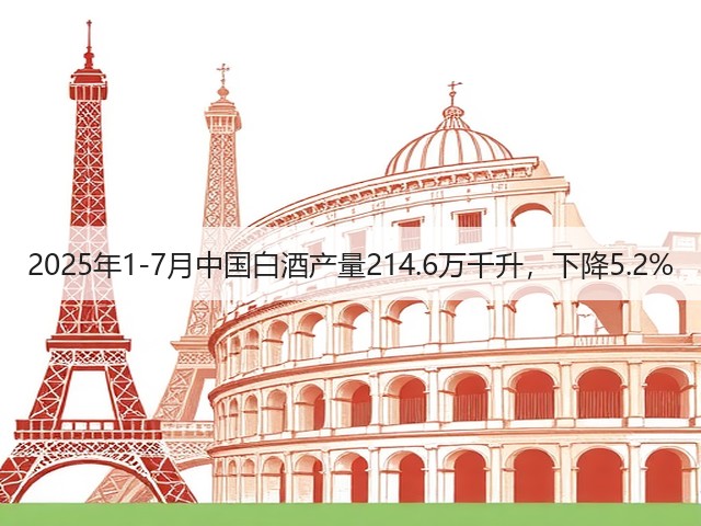 2025年1-7月中国白酒产量214.6万千升，下降5.2%(图4)