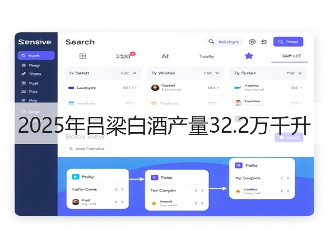 2025年吕梁白酒产量32.2万千升(图2)