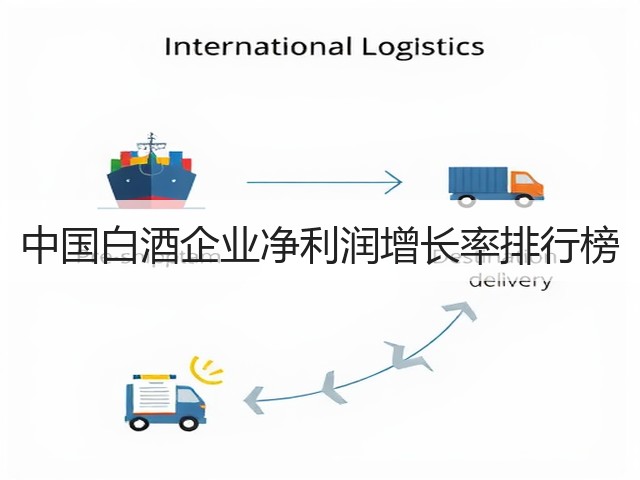 中国白酒企业净利润增长率排行榜(图4)