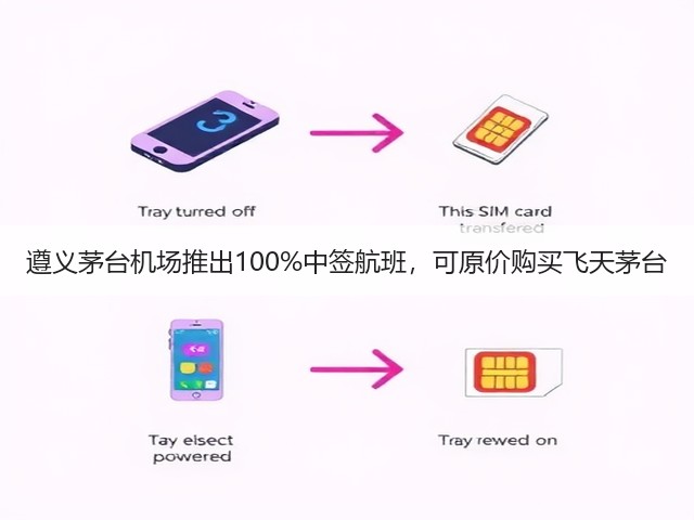 遵义茅台机场推出100%中签航班，可原价购买飞天茅台(图4)