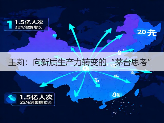 王莉：向新质生产力转变的“茅台思考”(图1)