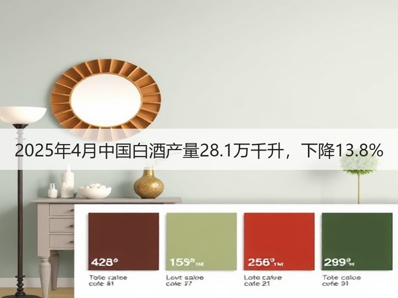 2025年4月中国白酒产量28.1万千升