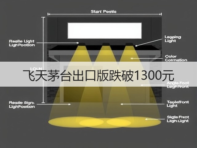 飞天茅台出口版跌破1300元(图2)