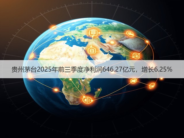 贵州茅台2025年前三季度净利润646.27亿元，增长6.25%(图1)