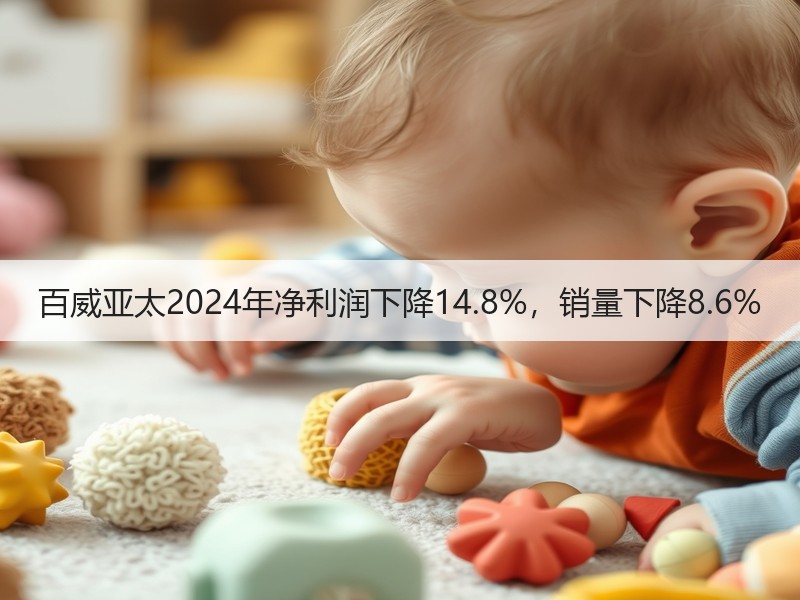 百威亚太2024年净利润下降14.8%，