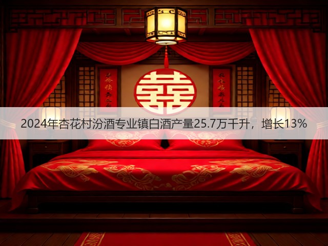2024年杏花村汾酒专业镇白酒产量25.7万千升，增长13%(图4)