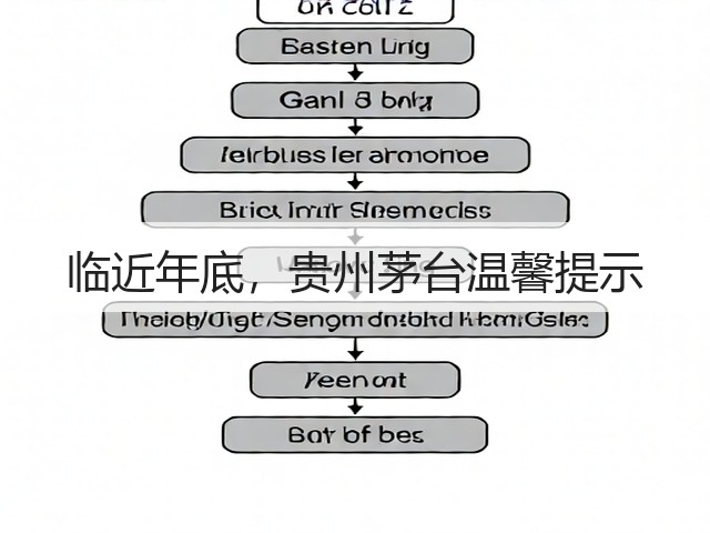 临近年底，贵州茅台温馨提示(图2)