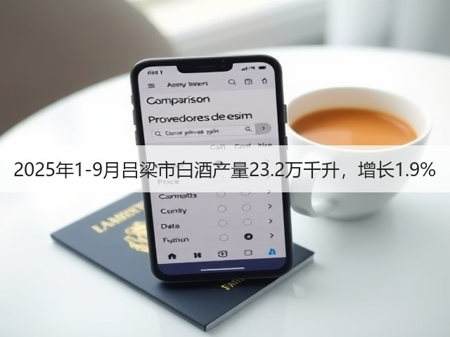 2025年1-9月吕梁市白酒产量23.2万千升，增长1.9%(图1)