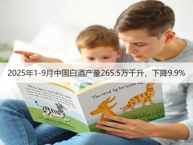 2025年1-9月中国白酒产量265.5万千升，下降9.9%(图2)