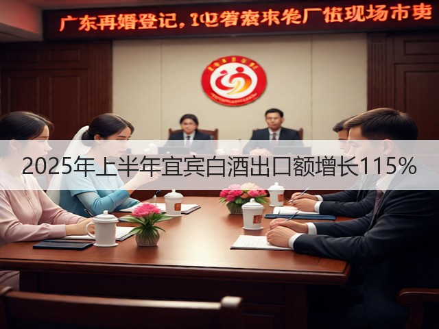 2025年上半年宜宾白酒出口额增长115%(图2)