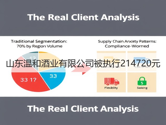 山东温和酒业有限公司被执行214720元(图2)