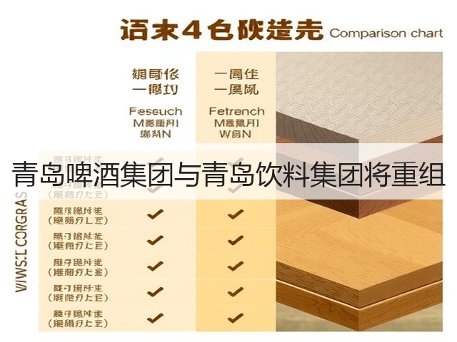 青岛啤酒集团与青岛饮料集团将重组(图2)