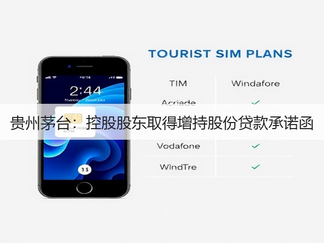 贵州茅台：控股股东取得增持股份贷款承诺函(图1)