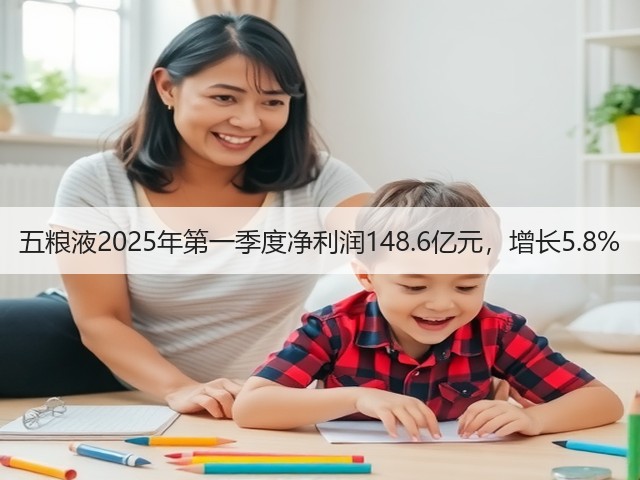 五粮液2025年第一季度净利润148.6亿元，增长5.8%(图5)