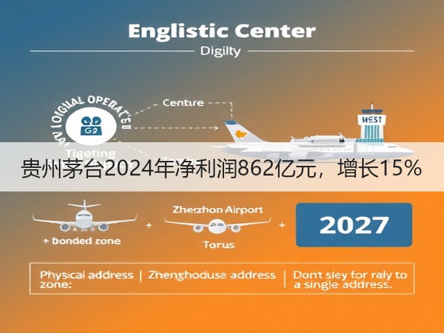贵州茅台2024年净利润862亿元，增长15%(图5)