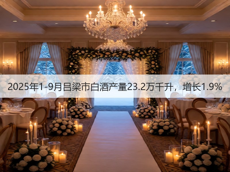 2025年1-9月吕梁市白酒产量23.2