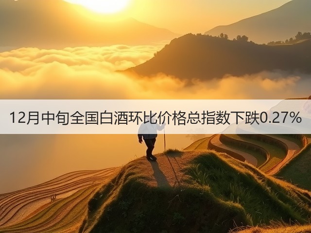12月中旬全国白酒环比价格总指数下跌0.27%(图5)