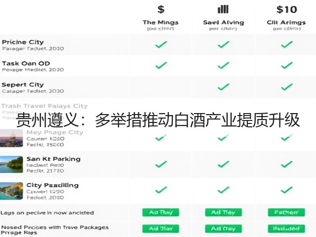 贵州遵义：多举措推动白酒产业提质升级(图1)