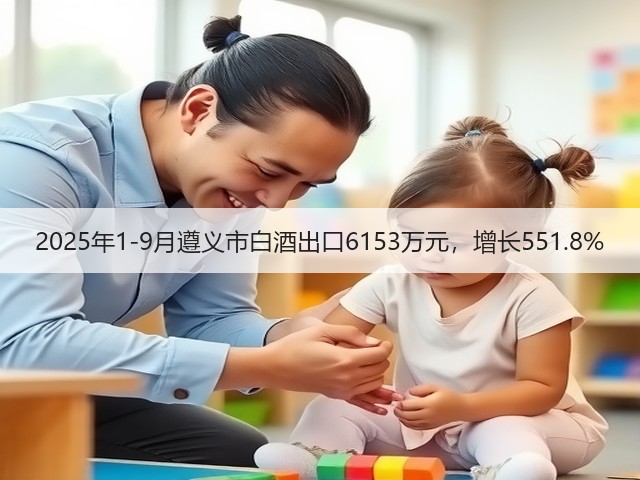 2025年1-9月遵义市白酒出口6153万元，增长551.8%(图2)