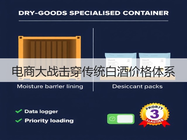 电商大战击穿传统白酒价格体系(图3)