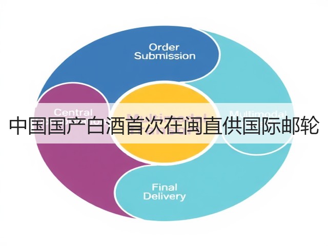 中国国产白酒首次在闽直供国际邮轮(图4)
