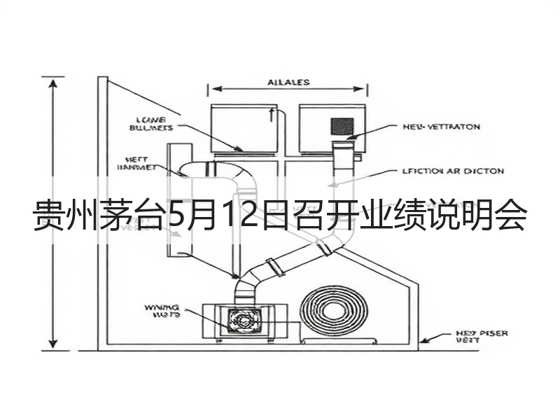 贵州茅台5月12日召开业绩说明会