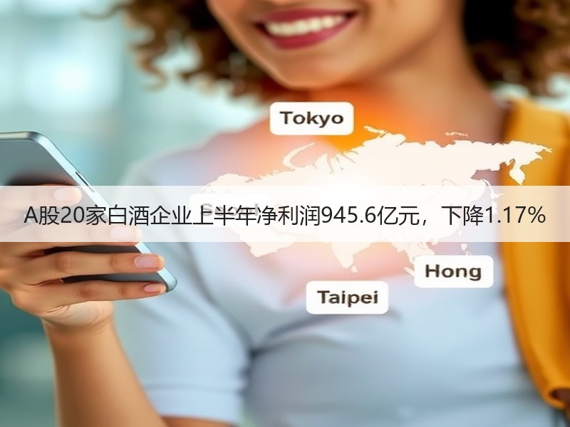 A股20家白酒企业上半年净利润945.6