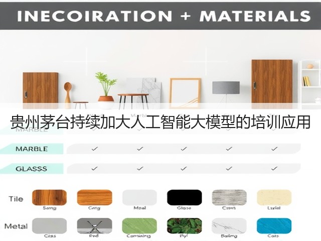 贵州茅台持续加大人工智能大模型的培训应用(图2)