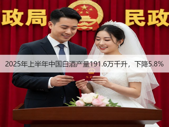 2025年上半年中国白酒产量191.6万千升，下降5.8%(图2)
