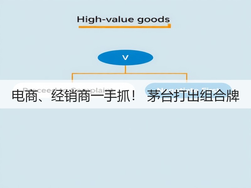 电商、经销商一手抓！ 茅台打出组合牌
