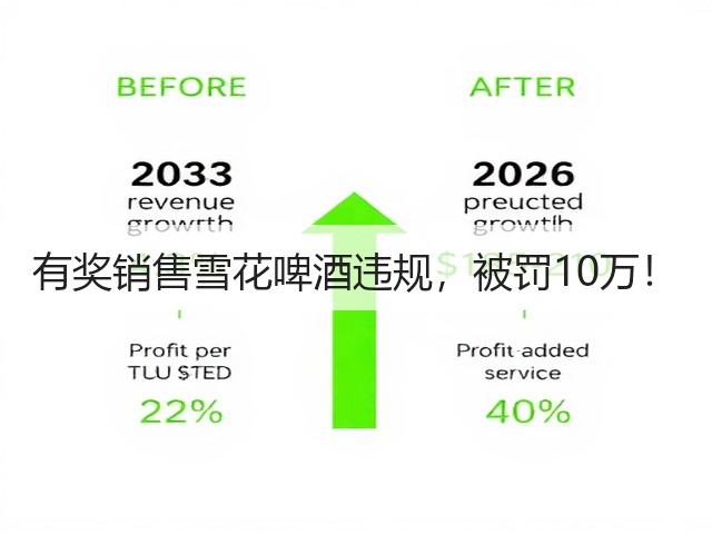 有奖销售雪花啤酒违规，被罚10万！(图2)