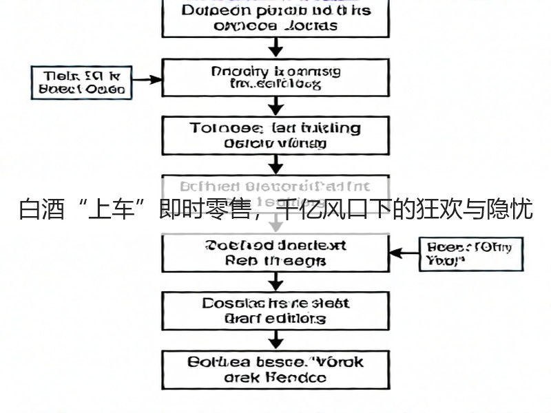 白酒“上车”即时零售，千亿风口下的狂欢与