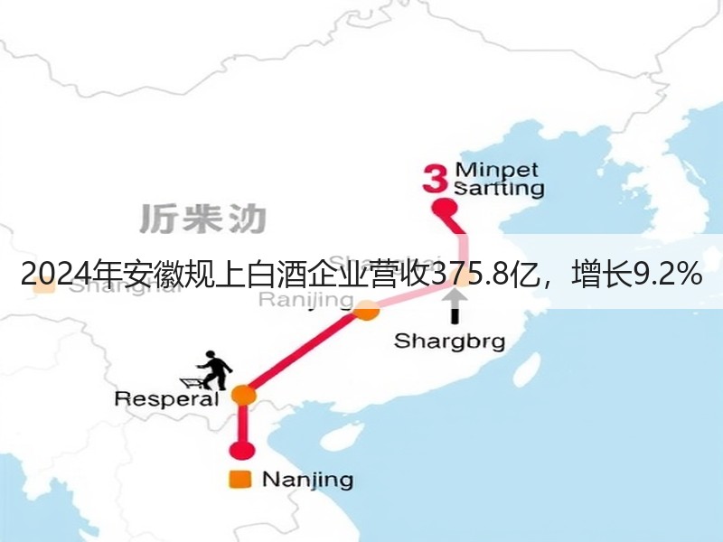 2024年安徽规上白酒企业营收375.8
