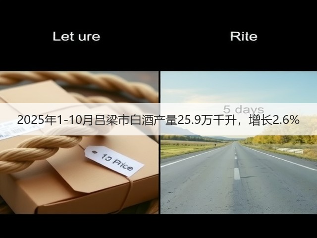 2025年1-10月吕梁市白酒产量25.9万千升，增长2.6%(图5)