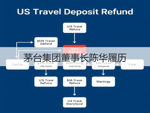 茅台集团董事长陈华履历(图3)