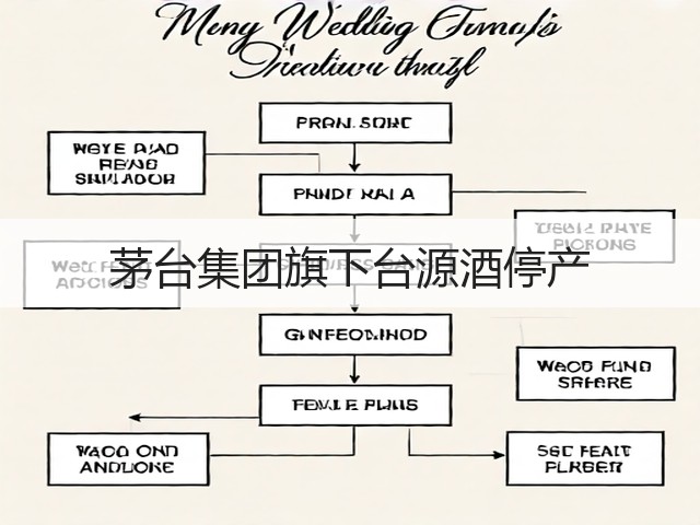 茅台集团旗下台源酒停产(图4)
