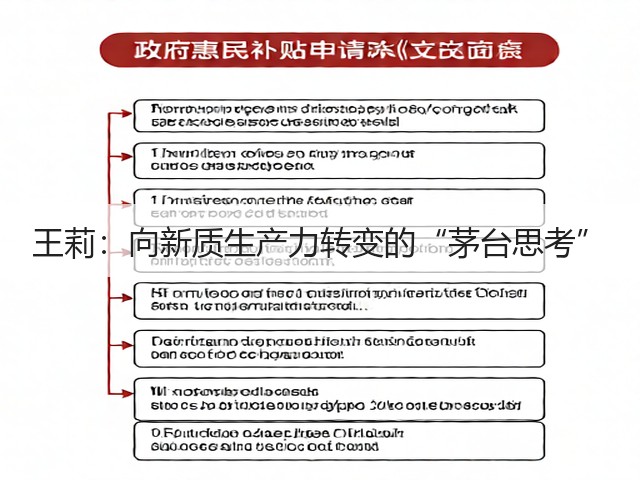 王莉：向新质生产力转变的“茅台思考”(图2)