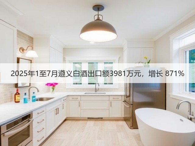 2025年1至7月遵义白酒出口额3981万元，增长 871%(图2)