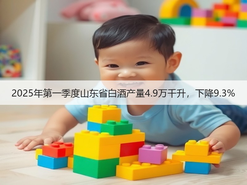 2025年第一季度山东省白酒产量4.9万