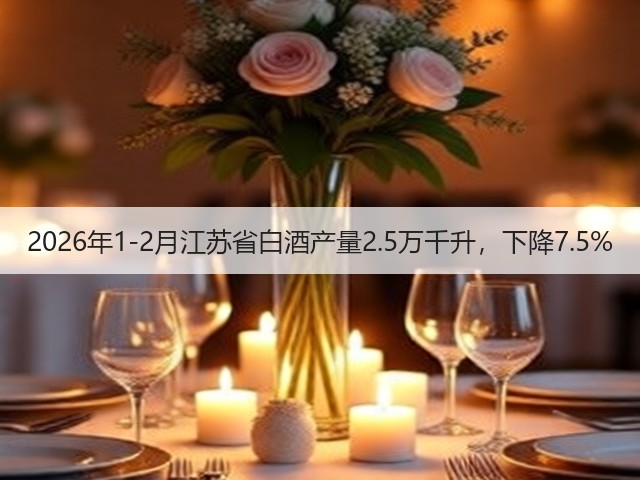 2026年1-2月江苏省白酒产量2.5万千升，下降7.5%(图6)