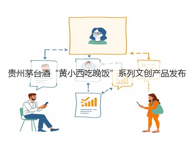 贵州茅台酒“黄小西吃晚饭”系列文创产品发布(图4)