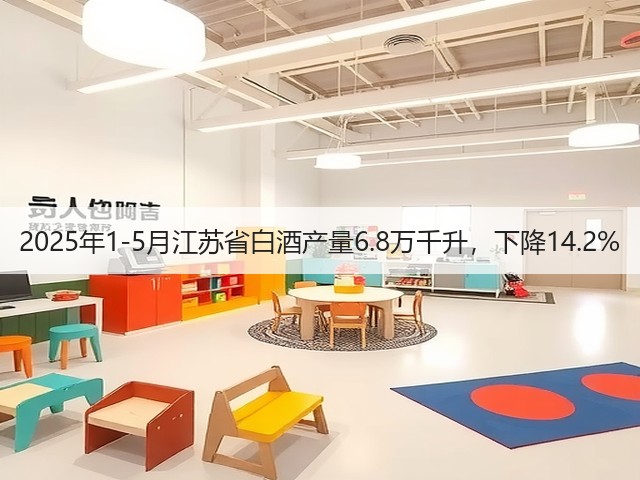 2025年1-5月江苏省白酒产量6.8万千升，下降14.2%(图2)