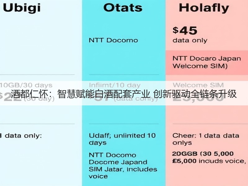 酒都仁怀：智慧赋能白酒配套产业 创新驱动