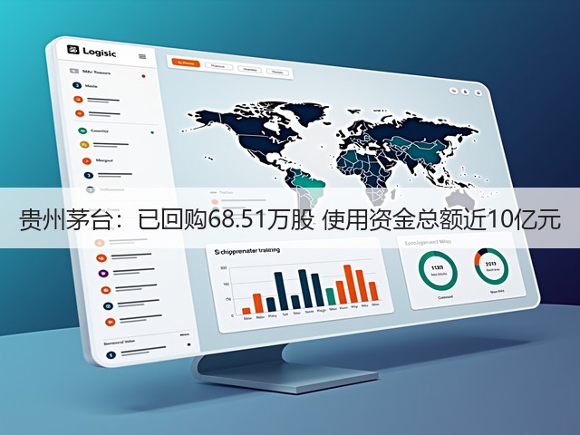 贵州茅台：已回购68.51万股 使用资金总额近10亿元(图1)