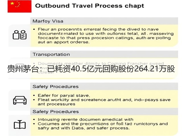 贵州茅台：已耗资40.5亿元回购股份264.21万股(图4)