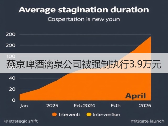 燕京啤酒漓泉公司被强制执行3.9万元(图4)